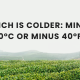 Which IS Colder: Minus 40°c OR Minus 40°f?